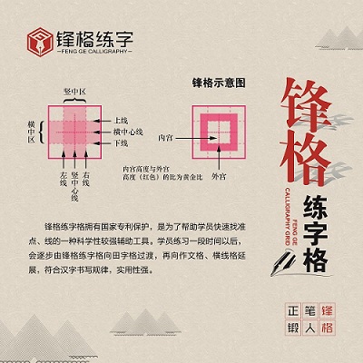 孩子剛學會寫字，不喜歡練字，怎麼辦？