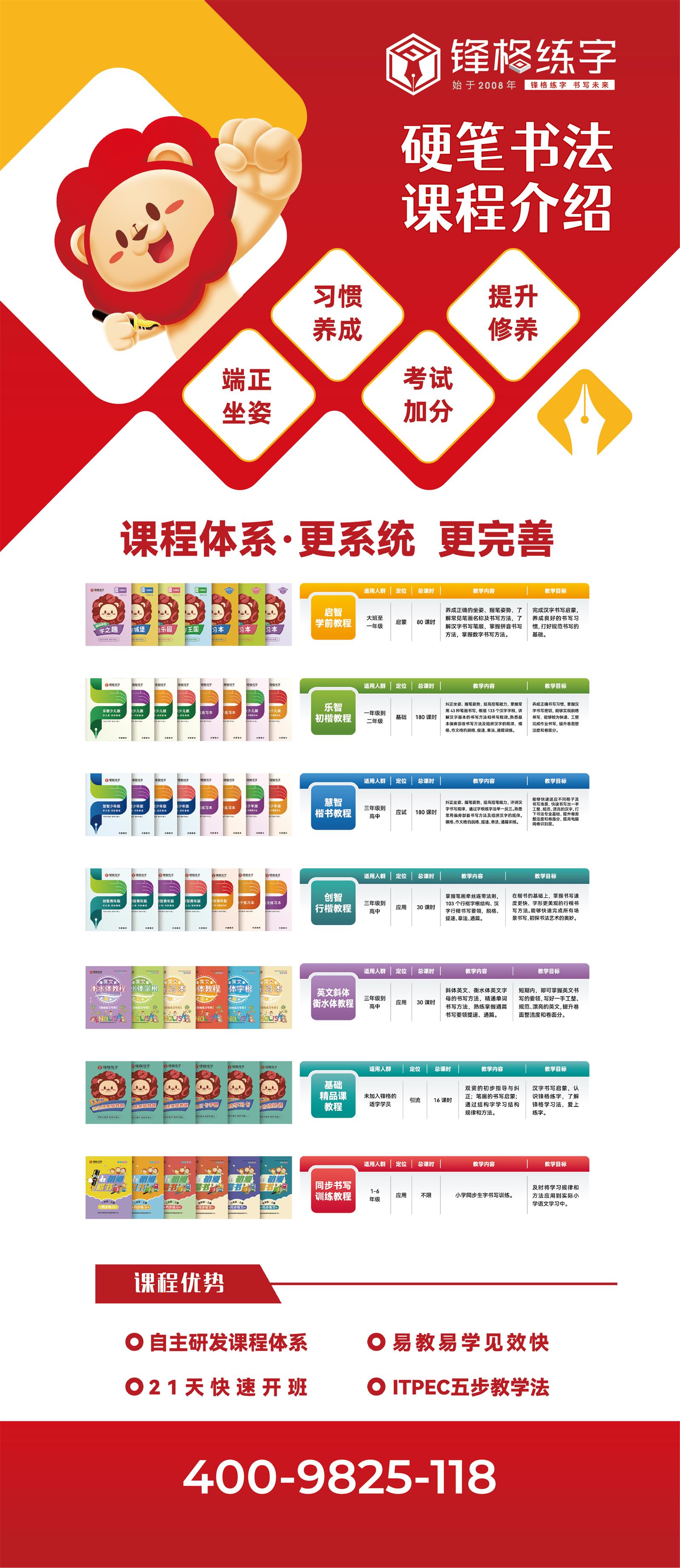 如何開一家書法培訓機構？少兒書法機構需不需要加盟？