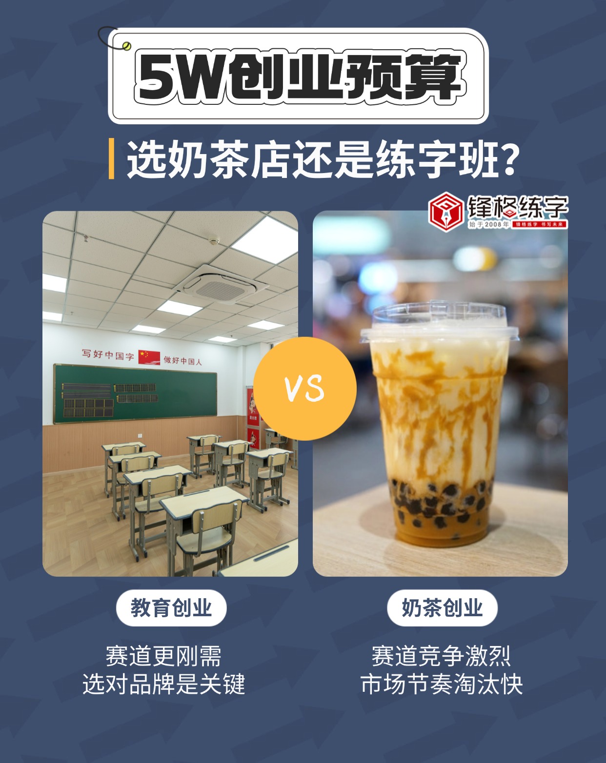 投資不多的 教育創業項目來啦！