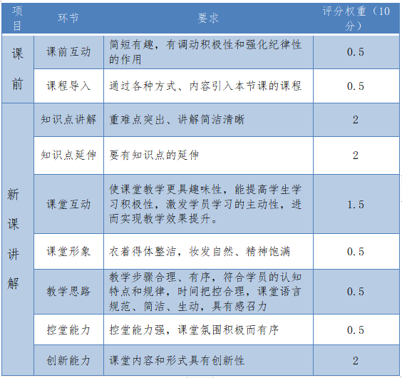 微信截圖_20220509135429